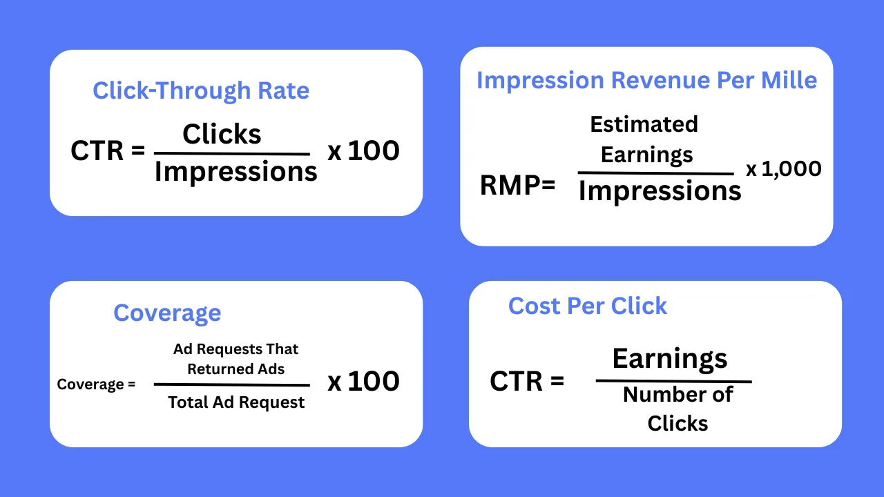 benefits-of-maximizing-adsense-revenue