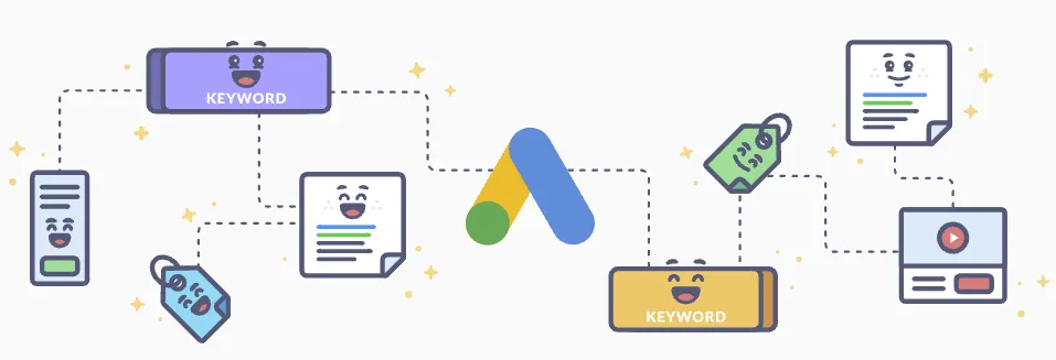 choosing-your-ad-formats