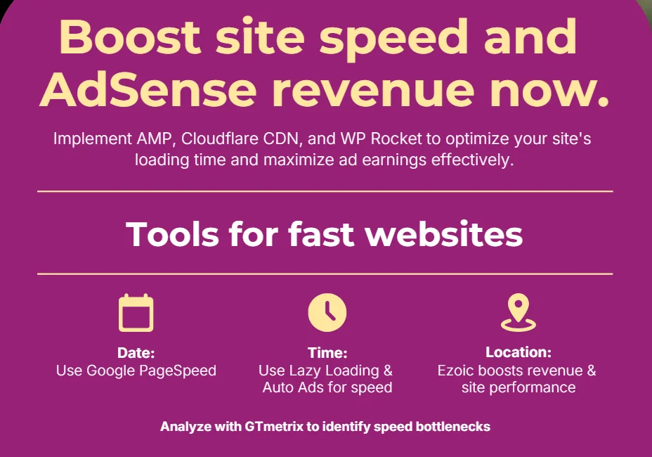 fast-loading-website-with-adsense-ads-boosting-earnings