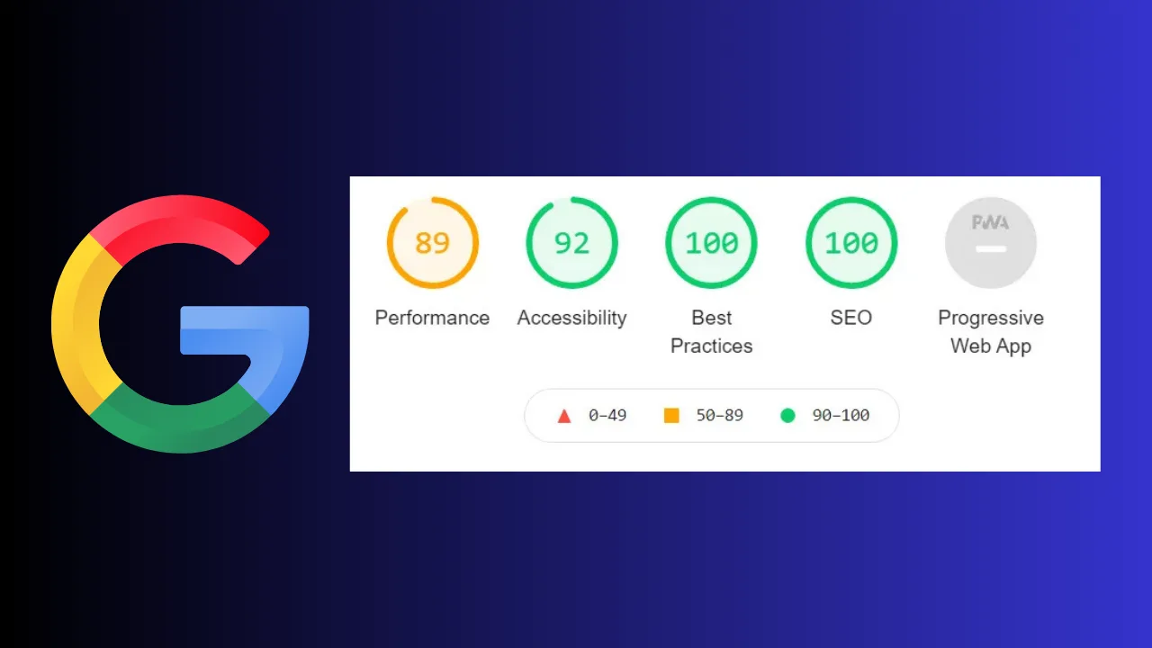 google pagespeed insights for ads